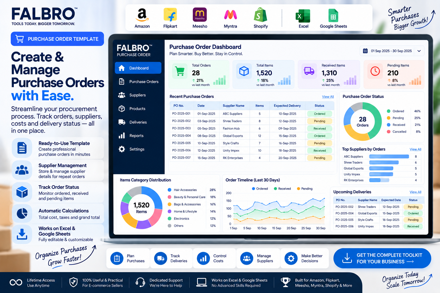Purchase Order Toolkit