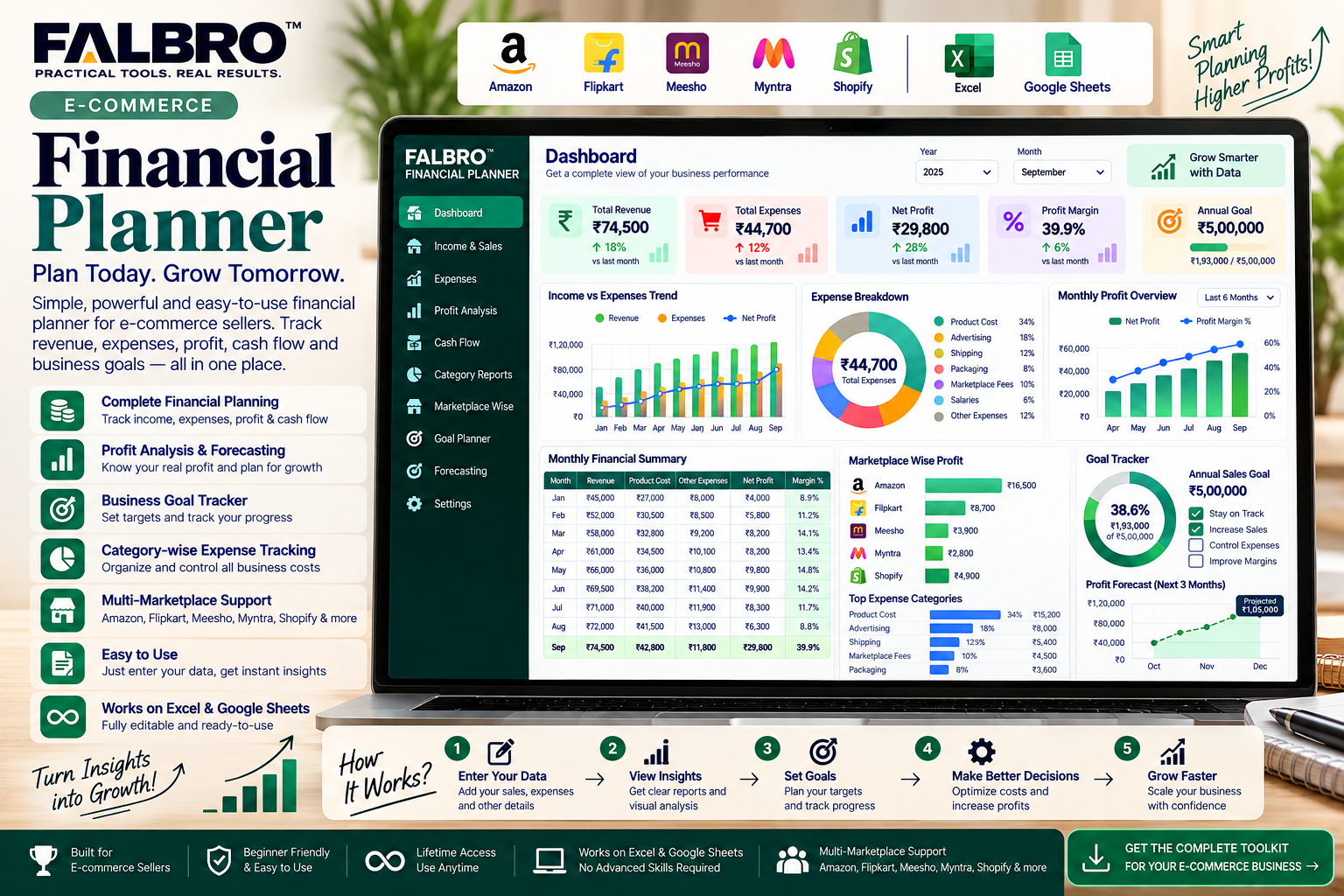 Financial Planner
