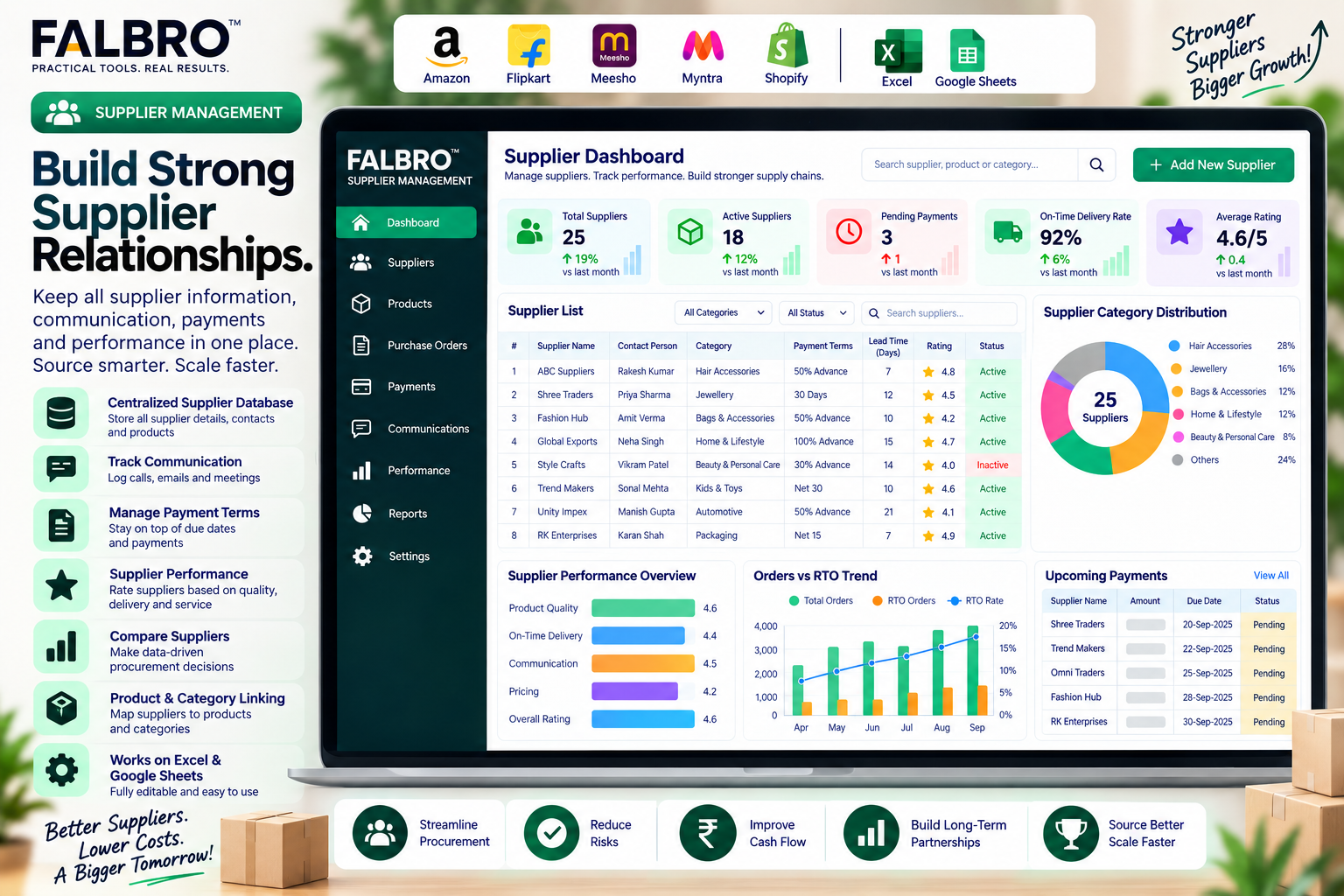 Supplier Management