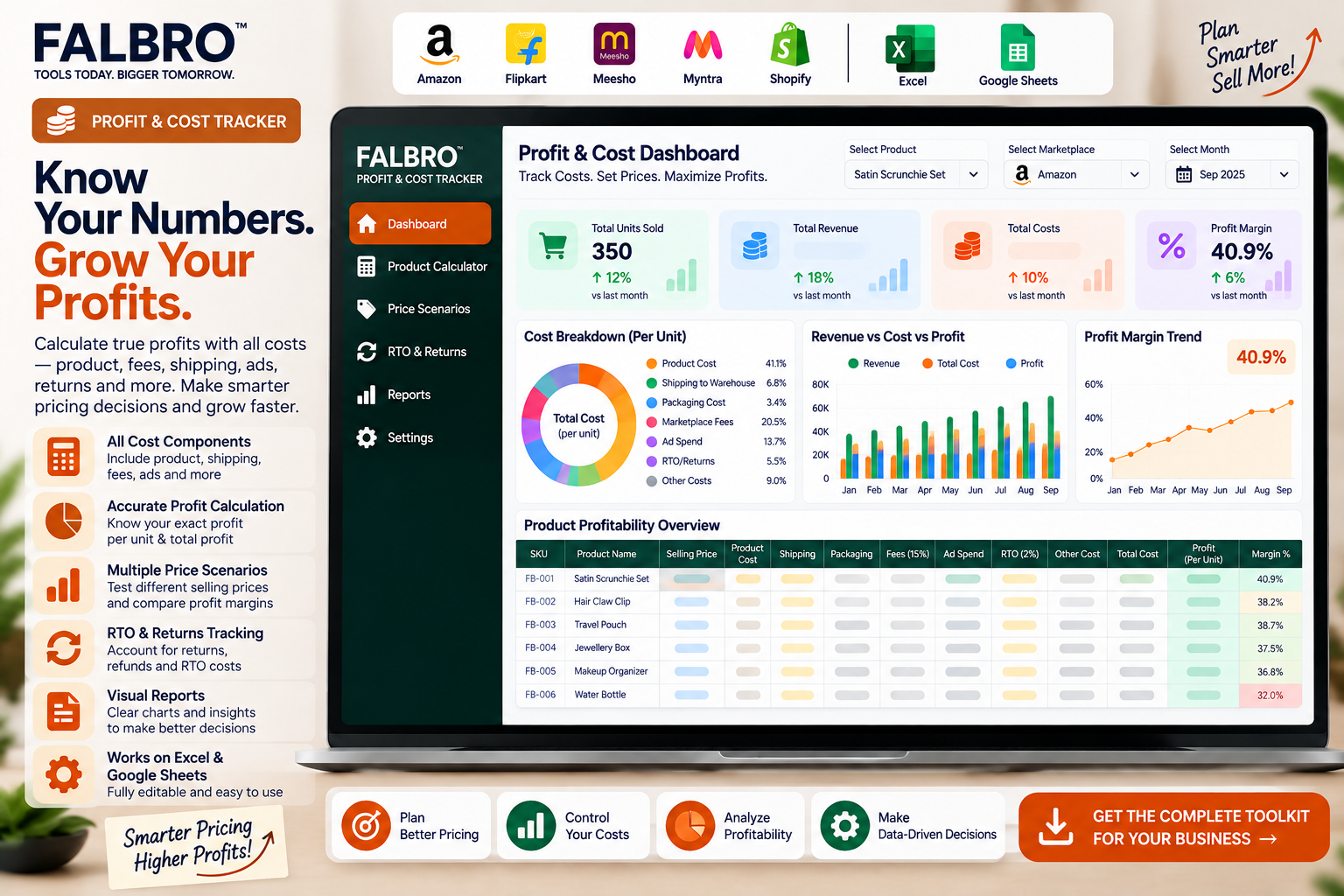 Profit & Cost Dashboard